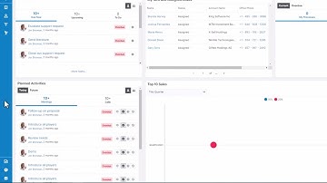 Navigation Bar Components v13.0 | SugarU