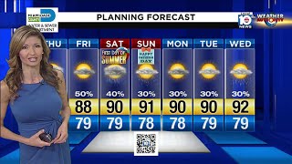 Local 10 Forecast: 06/18/20 Morning Edition