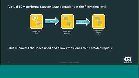 November 2017 - DevTest Community Webcast - vTDM