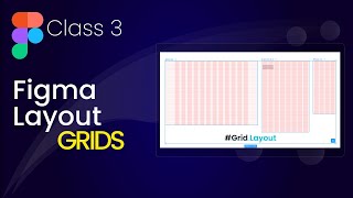Create a Responsive UI Grid System in Figma | Figma Grid Tutorial Hindi #UI #Design #FigmaTutorials