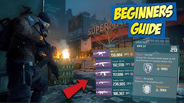 The Division 1.8 Update  | Guide For Beginners | Best Weapons and Talents