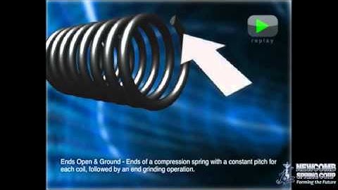 Compression Spring with Ends Open & Ground - by Newcomb Spring Corp.