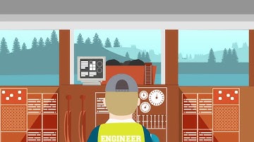 RocketWheel - Helm - "CONNECT" - RocketWheel Explainer Videos