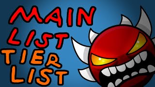 ENYAZO TIER LIST RANKS THE MAIN LIST EXTREME DEMONS! ( Demon List - Geometry Dash)