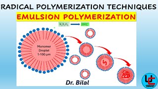 Radical Polymerization Techniques-Clip 4| Emulsion Polymerization| Dr.Bilal | Understand Chemistry