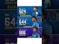 Virat Kohli number one odi bestmen😱#cricket #shots #highlights #match #ipl2026 #shortvideo #wpl#rcb