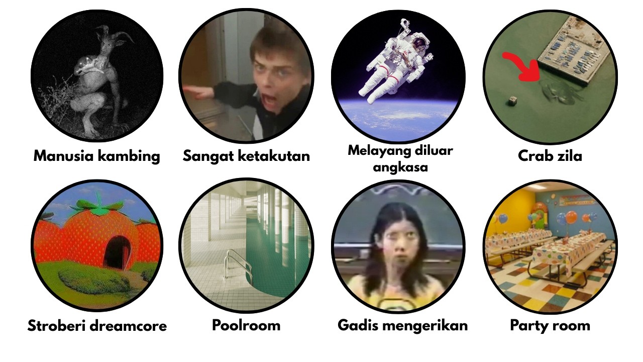 Darimana Foto Foto Aneh dan Unik Ini Berasal?