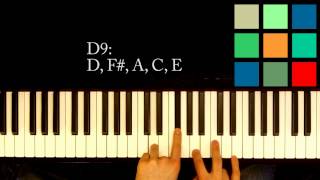 How To Play A D9 Chord On The Piano