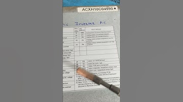 Panasonic inverter AC H 23 error ki jakari. #acservice