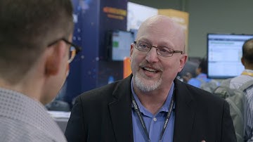 Citrix and ControlUP ensuring the best employee experience