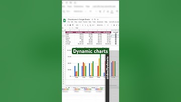 How to make dynamic charts for google sheets! #tutorial #spreadsheets #googlesheets #sheets