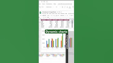 How to make dynamic charts for google sheets! #tutorial #spreadsheets #googlesheets #sheets