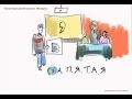 Дмитрий Карпов. Лекция: Презентация дизайн проекта. Рекомендации арт директору.