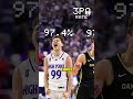 Look Out For This Guy As A March Madness Hero in 2026 👀