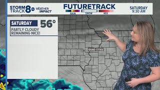 Morning Quad Cities forecast | February 14, 2026