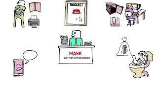 Discover How To Achieve 99% Order Processing Accuracy With OPAL Order Fulfillment Solution
