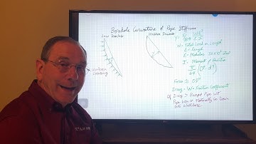 Borehole Tortuosity 1
