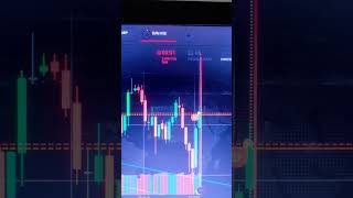 The draw Trade of the Day binary iqoption trading hindi