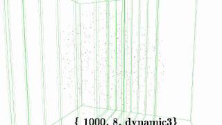 PDP2011 - Distributed Load Balancing for Parallel Agent-based Simulations