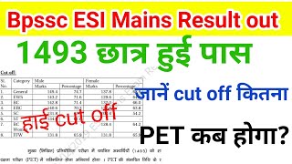 बिहार BPSSC ESI Mains result out|Bihar enforcement Sub inspector mains cut off|Bpssc esi physical