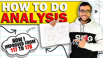How to do ANALYSIS of MOCK TESTS | Jee Mains 2021