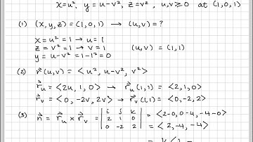 §16.6 Equation of a Tangent Plane to a Parametrized Surface
