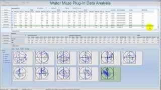 Morris Water Maze test - part two: Acquisition and Analysis