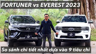 So sánh Fortuner Legender vs Everest Titanium 2023 cực chi tiết dựa trên 9 tiêu chí