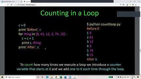 for loop in Python - Informatics Practices - Class 11
