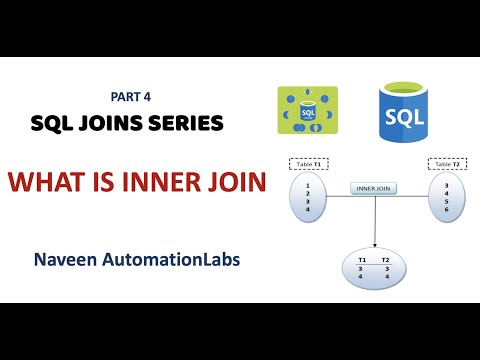 #4 INNER JOIN