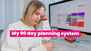 Better Productivity with a Quarterly Planning Routine