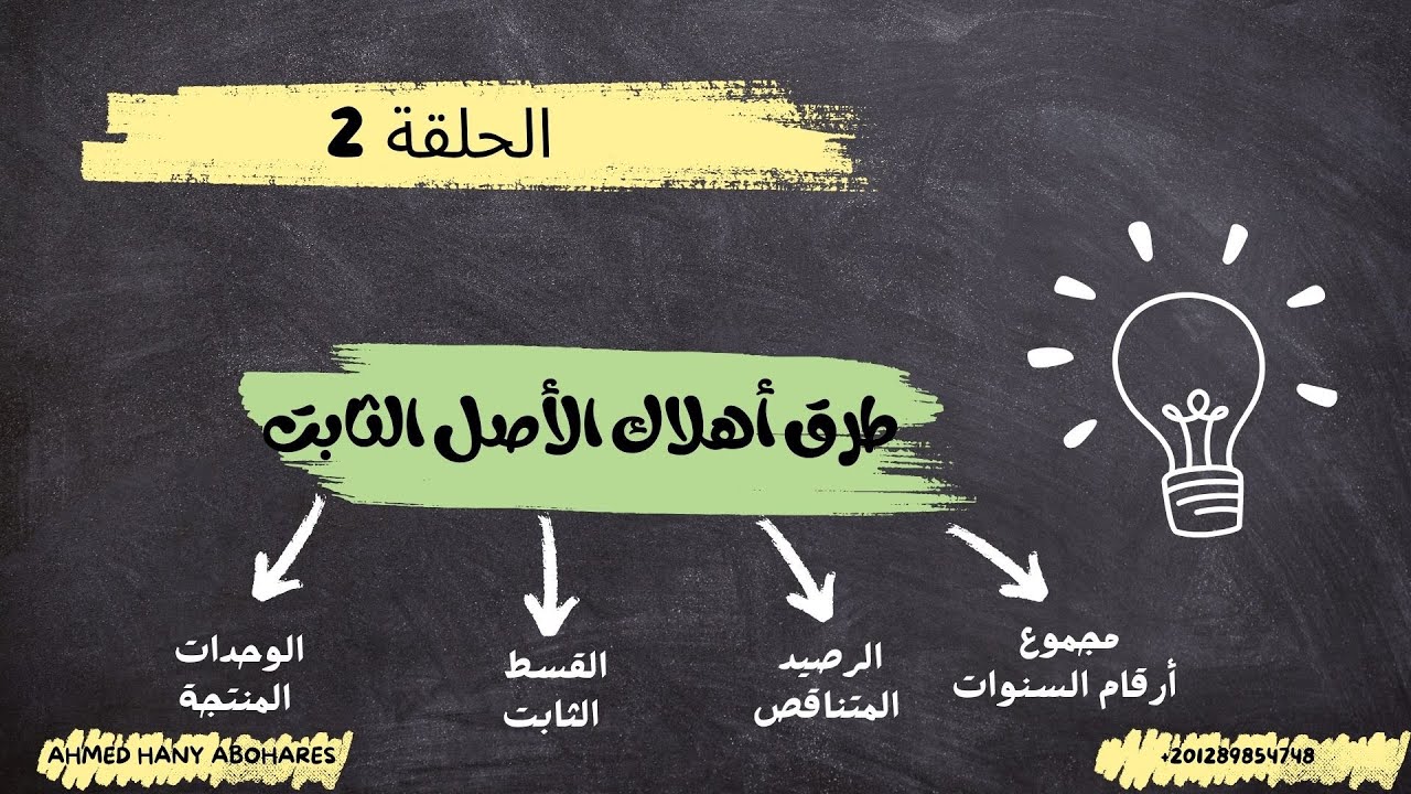 الحلقة | 2 | - طرق أهلاك الأصل الثابت - طريقة الوحدات المنتجة