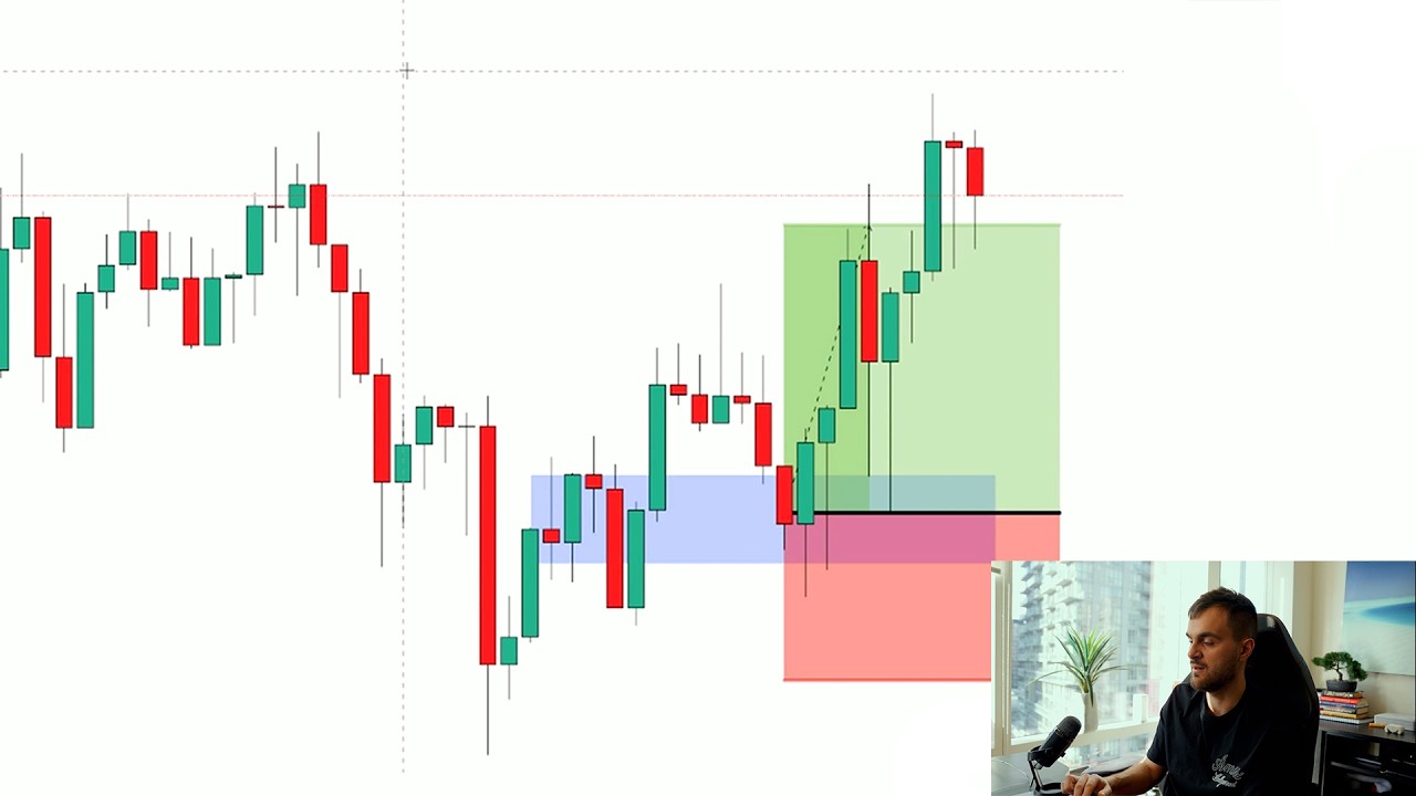 Торговля на фондовом рынке в режиме реального времени: заработок 2491 доллар (фиксация прибыли с ...