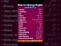 Now Learn English Vocabulary with Urdu Meanings | English Grammar