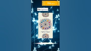 #SCC, or Strongly Connected Components in a directed graph