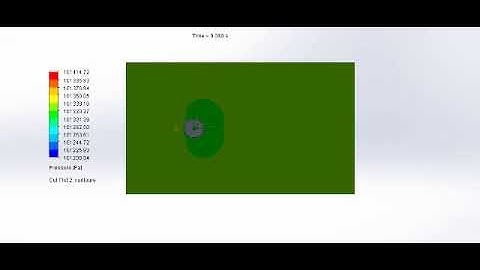 Pressure cut plot for 120% of Baseline simulation