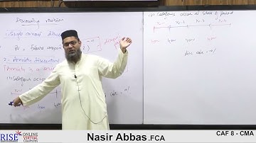 Lecture-86(B) #CAF8 Cost and Management Accounting By Sir Nasir Abbas #Riselecture #ICAP #CA #icap