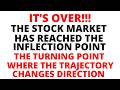 The Sideways Sideshow is Over! The Main Attraction is Now Starting with Stock Market Reversing