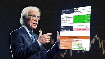 Peter Lynch Stock Valuation Tutorial & Free Template