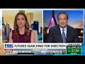 Joel Shulman: CPI Data Released and Tech Direction