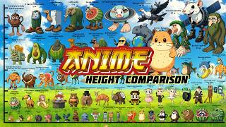 Brainrot Anime Song Height Comparison Your Requests Italian Brainrot Anime Song Opening Ending