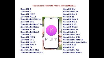 These Xiaomi Redmi Mi Phones will Get MIUI 11 Update (2019)