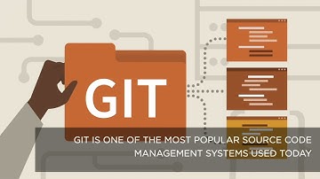 HCL RTist - Rewriting History Using Squash Merge