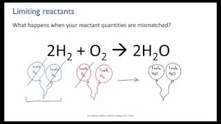 1.4.10: limiting reactants