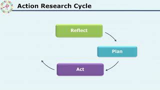 Action Research: Part 1 by Dr. Madhavi Dharankar