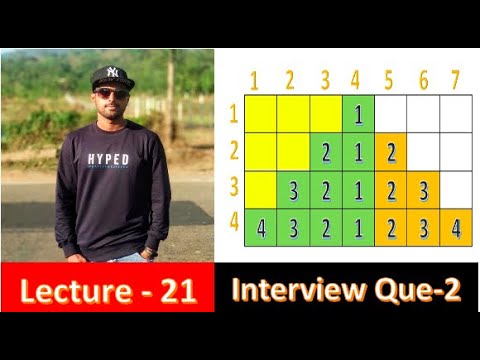 Interview Question Series [Python] -2 : Print Numbers in shape of Pyramid