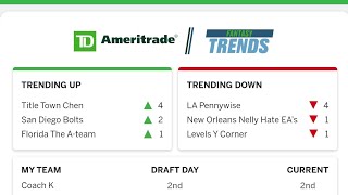 ESPN Fantasy football 2019 playoff predictions! #Who'sin?