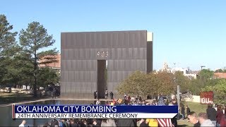 News Brief Friday April 19th 2019