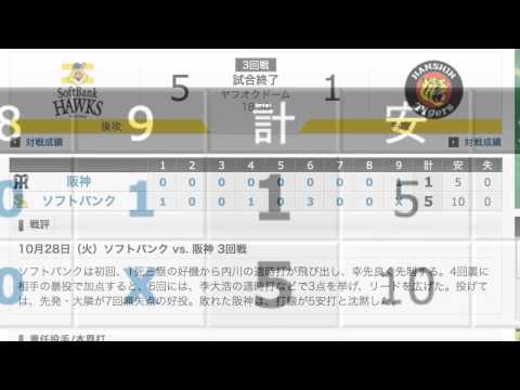 日本シリーズ第３戦　阪神１―５ソフトバンク