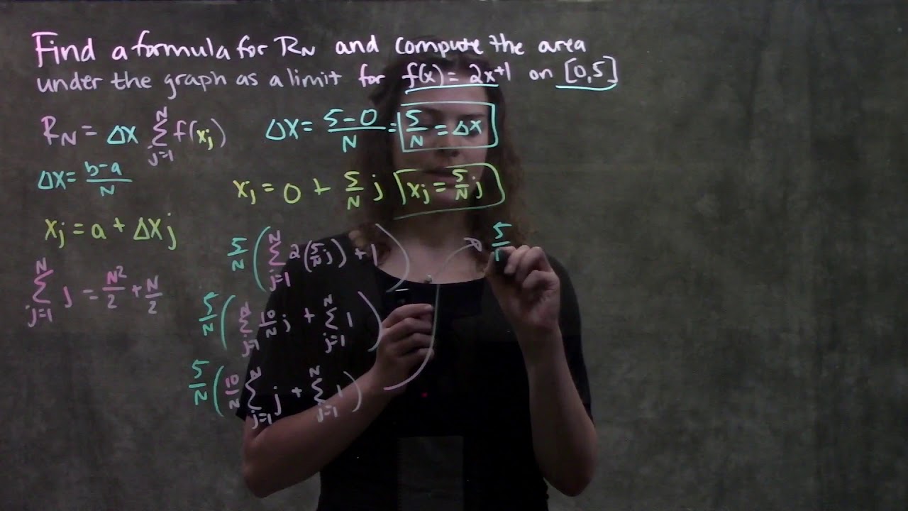 5.1 Approximating Area (similar to #55)